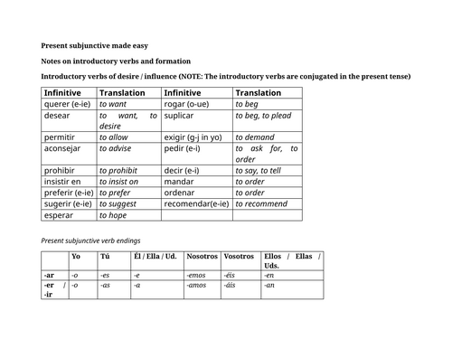 docx, 28.44 KB