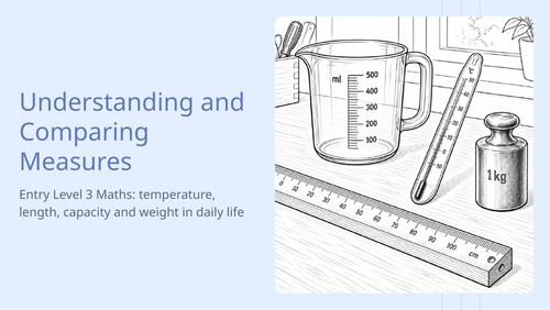 Entry Level 3 Functional Skills Maths: Using common measures, shape and space L5