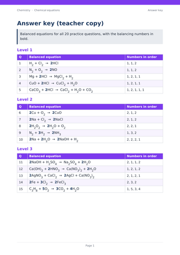 pdf, 45.38 KB