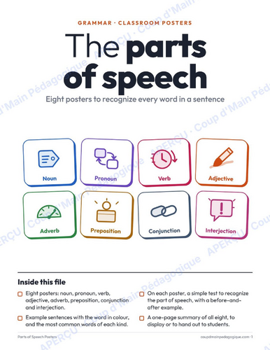 FREE Parts of Speech Posters Grade 4-7 | Noun, Verb, Adjective, Adverb ...