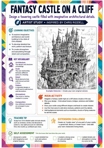 Chris Riddell Inspired Art Worksheet | Fantasy Castle on a Cliff ...