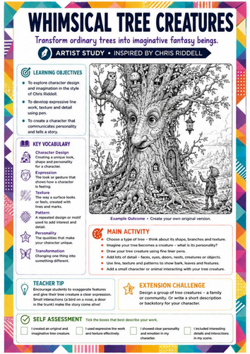 Chris Riddell Inspired Art Worksheet | Whimsical Tree Creatures ...