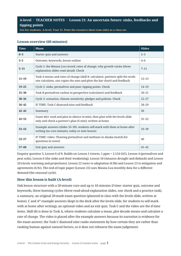 docx, 22.71 KB