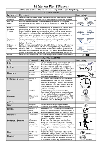 pdf, 305.4 KB