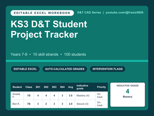 KS3 D&T Student Project Tracker | Editable Excel Grades | Teaching ...