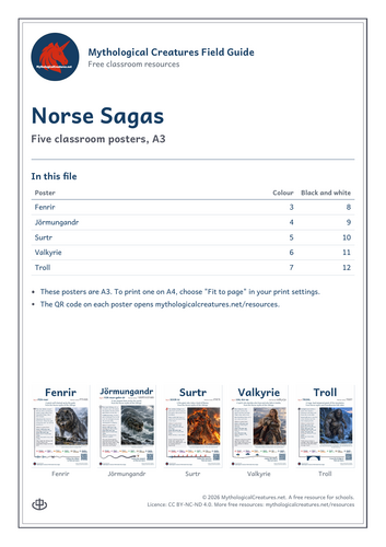 Viking and Norse Mythology Posters KS2 History Display Set | Teaching ...