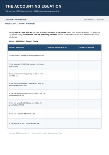 Accounting Equation Worksheet | Teaching Resources