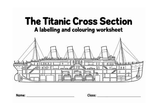 Titanic Cross-Section Labelling Worksheet | KS2 History and Colouring ...