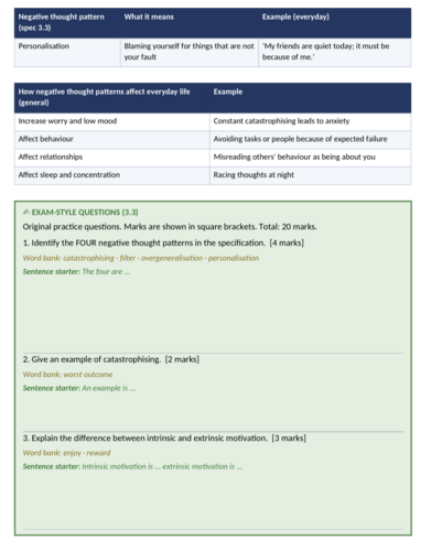 Cambridge Advanced National Mental Health F400 | 124-Page Exam Workbook ...