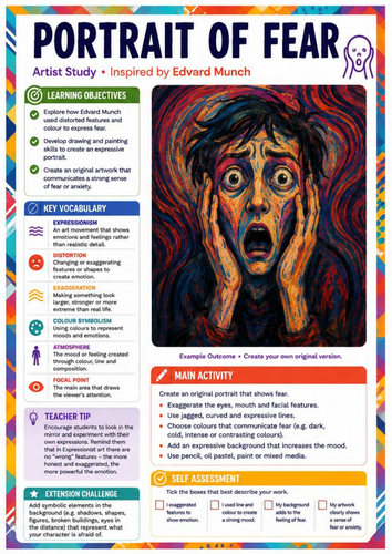 Edvard Munch Portrait of Fear Art Worksheet | KS3 Expressive Portrait ...