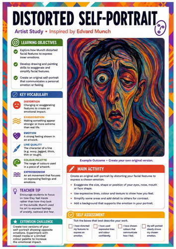 Edvard Munch Distorted Self-Portrait Worksheet | KS3 Expressionist ...