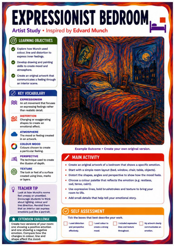 Edvard Munch Expressionist Bedroom Art Worksheet | KS3 Interior Drawing ...