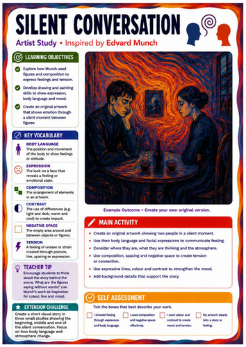 Edvard Munch Silent Conversation Art Worksheet | KS3 Figure Drawing ...