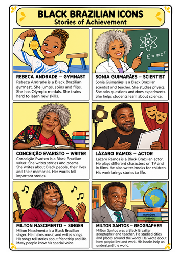 Black Brazilian Icons | Reading Activities & Worksheets | ESL ...