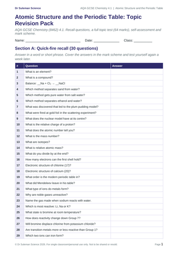 AQA GCSE Chemistry C1 Atomic Structure & Periodic Table Revision ...