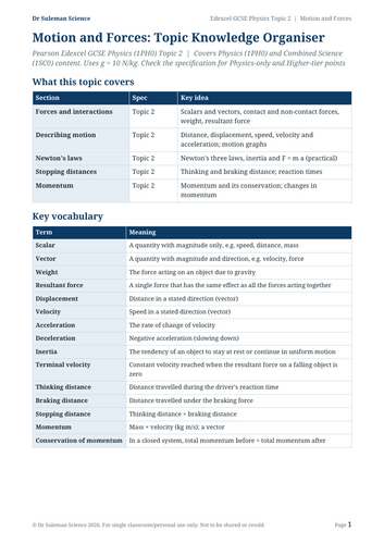 docx, 16.37 KB