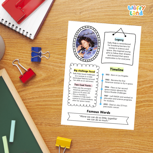 Sally Ride Biography Research Project | Astronaut & Women in STEM ...
