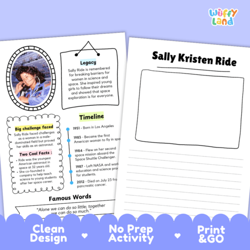 Sally Ride Biography Research Project | Astronaut & Women in STEM ...