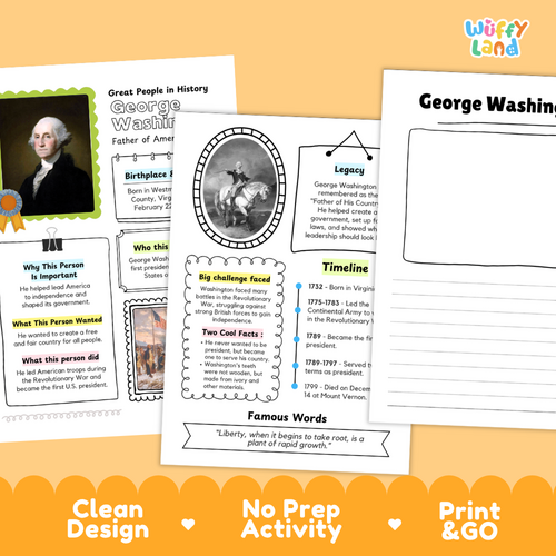 George Washington Biography Research Project | Famous People Worksheets ...