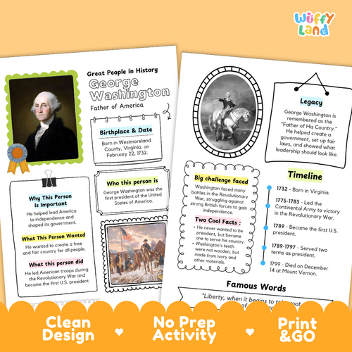 George Washington Biography Research Project | Famous People Worksheets ...