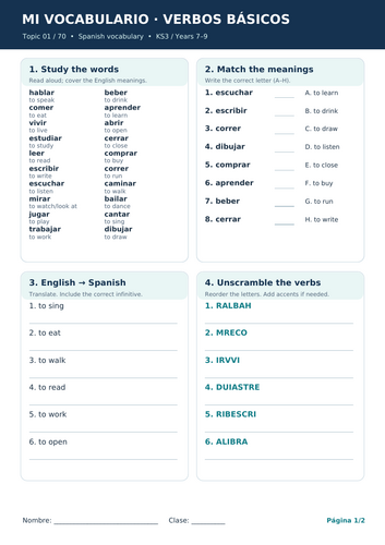 Spanish Basic Verbs – 20 Essential Verbs | KS3 Spanish Vocabulary ...