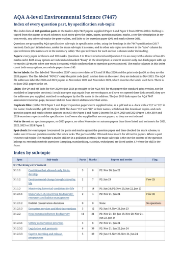 docx, 112.2 KB