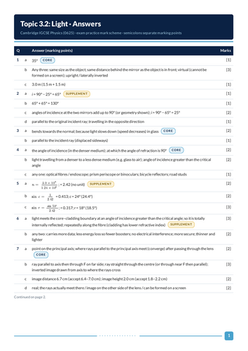 pdf, 103.59 KB