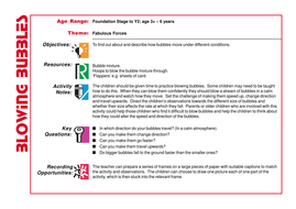 Science Investigation Cards by jlo - Teaching Resources - Tes