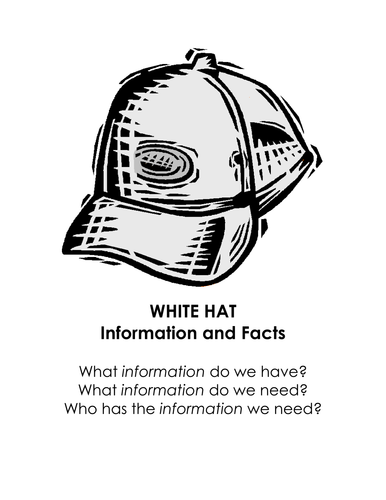 Hat information best sale