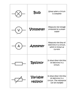 Electricity Components and Symbols Revision - Resources - TES exam motor control wiring 