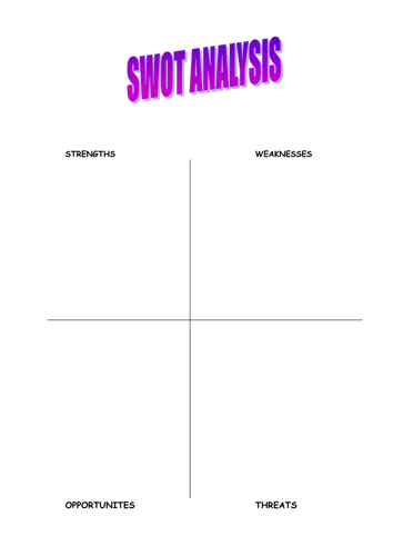 SWOT analysis | Teaching Resources