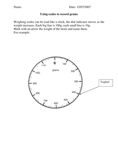 View Reading Scales G And Kg Worksheet transparant - Reading