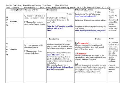 Jack and the Beanstalk planning Y1 - Resources - TES