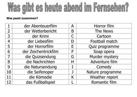 Fernsehen Teaching Resources