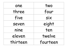 number name flashcards | Teaching Resources