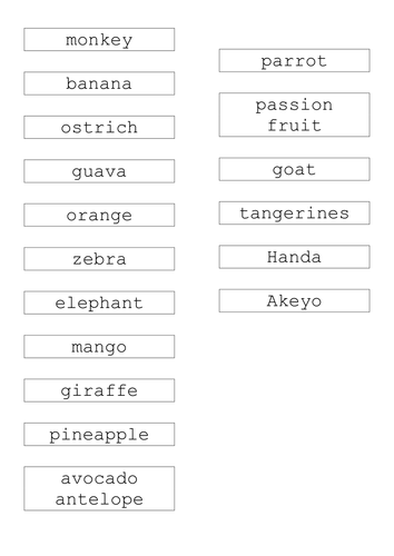 Handa's Surprise names and sentences | Teaching Resources