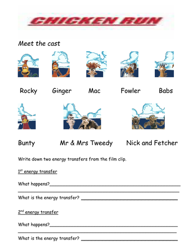Energy Transfer Chicken Run Worksheet Teaching Resources