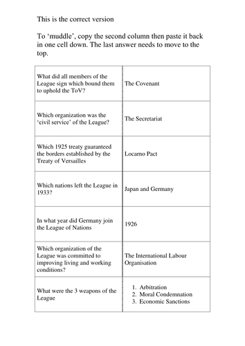 Modern World GCSE Revision Quiz cards | Teaching Resources