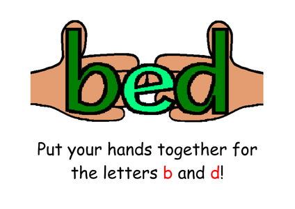 Visual reminders of the right way to write â€˜bâ€™ and â€˜dâ€™â€¦