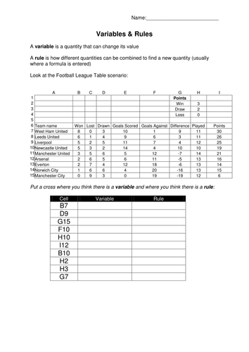 the comparison essay about technology