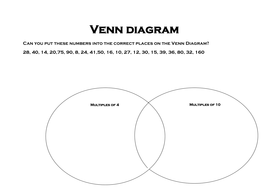 venn diagram | Teaching Resources