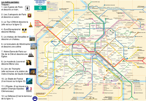 Une balade dans le metro parisien. | Teaching Resources