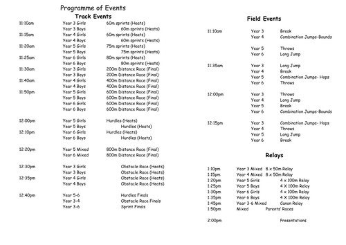 taditional-sports-day-programme-teaching-resources