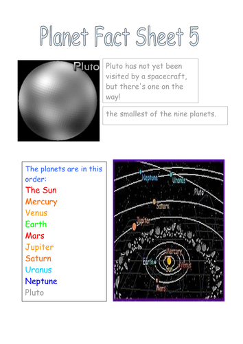 Planets, Non Fiction fact sheets by Boro86 - Teaching Resources - TES
