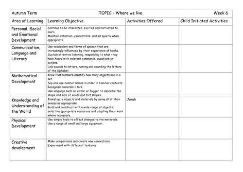 Eyfs Planning Example | Activity Planner Templates – OHYE