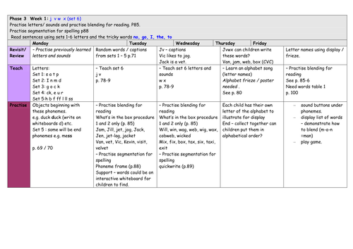 phase-3-lesson-plans-of-letters-and-sounds-phonics-teaching-resources