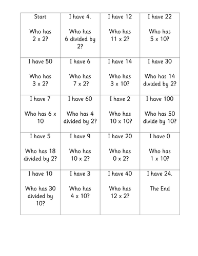 Maths Resources | Teaching Resources