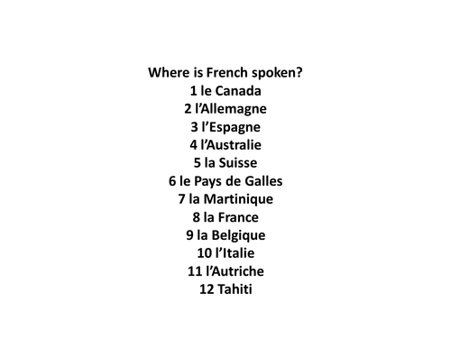 Francophone Countries | Teaching Resources