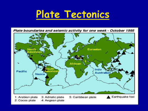 Plate tectonics | Teaching Resources