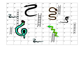 Blank Snakes And Ladders. 